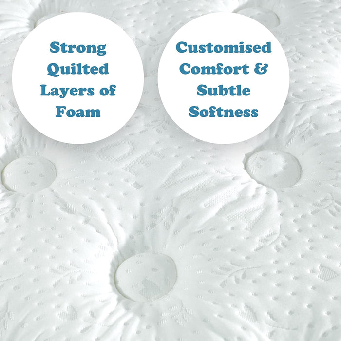 Excellence 9" Medium Tight-Top Hybrid Aloe Vera Foam Encased Pocket Coil Mattress