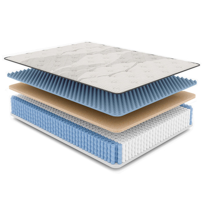 Nina Copper - Hybrid Euro-Top Mattress - Firm Feel