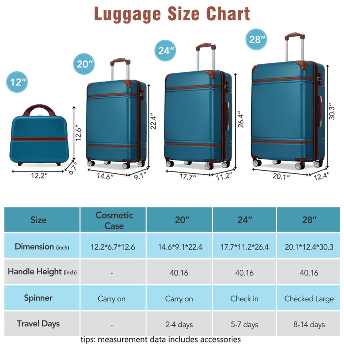 Hardshell Luggage Sets 4 Pieces 20" / 24" / 28" Luggages And Cosmetic Case Spinner Suitcase With Tsa Lock Lightweight