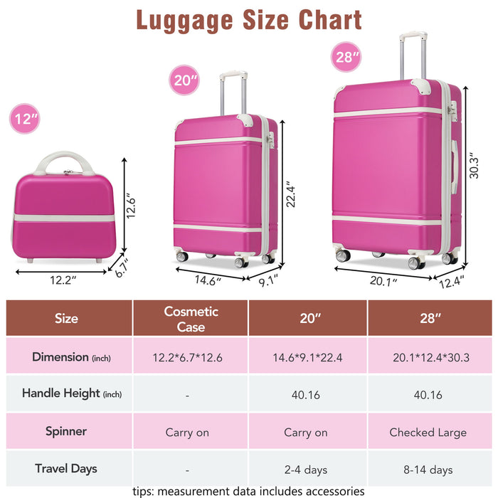 Hardshell Luggage Sets 3 Pieces 20" / 28" Luggages And Cosmetic Case Spinner Suitcase With Tsa Lock Lightweight